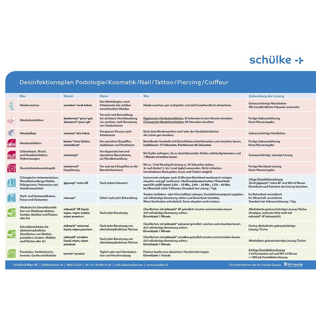 Schülke® Hygieneplan A4