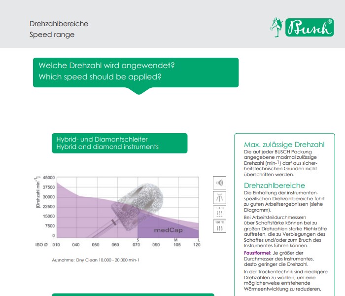 Broschüre Busch Drehzahlbereiche